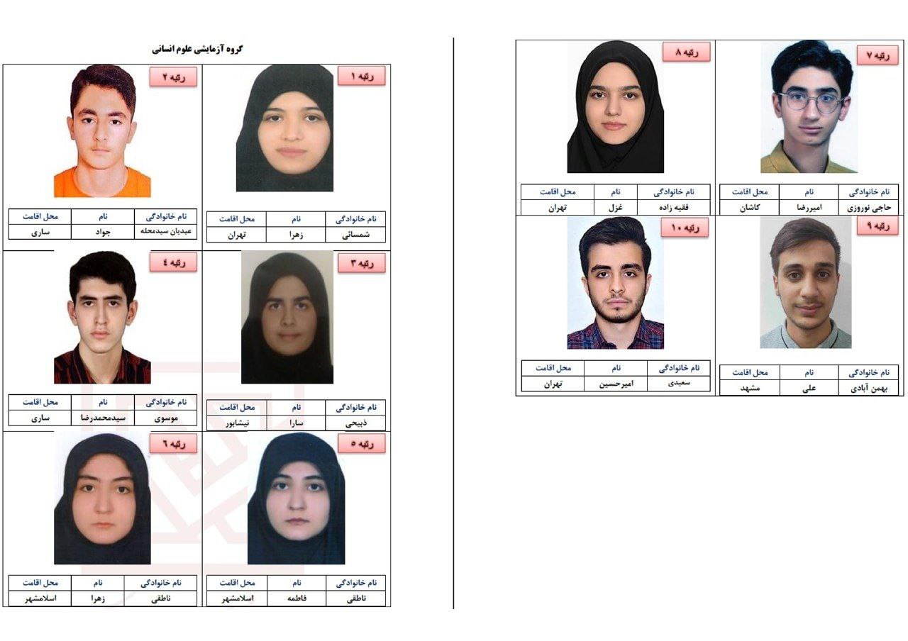 رتبه سوم کنکور علوم انسانی: هیچ کلاسی شرکت نکردم!